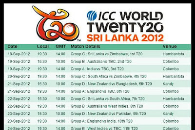 t20 world cup live streaming,t20 world cup live telecast,t20 world cup live free watch,t20 world cup live cricket,t20 world cup live telecast in australia,t20 world cup live telecast india,t20 world cup Bangladesh live telecast,t20 world cup live telecast in sri lanka,t20 world cup live telecast in pakistan,t20 world cup live score,t20 world cup live on which channel,watch t20 world cup live streaming,how to watch t20 world cup live,watch t20 finals day live,watch t20 live,watch t20 live pak vs aus,watch t20 live pak vs india,watch pak vs aus t20 live streaming,