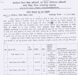 CHHATTISGARH SHIKSHA VIBHAG TEACHER VACANCY | छत्तीसगढ़ शिक्षा विभाग में टीचर एवं अन्य बहुत से पदों की वेकेंसी