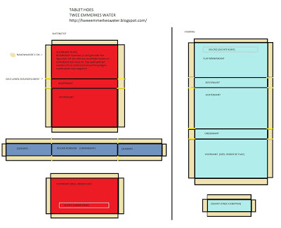 tablet hoes naaien tutorial