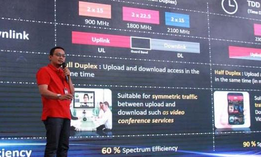 Menang Lelang Frekuensi 2300 Mhz, Telkomsel Percepat Penerapan 4G LTE di Frekuensi 2300 Mhz