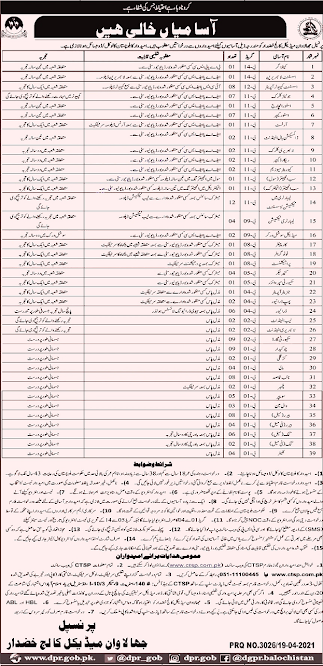  Jhalawan Medical College CTSP Jobs 2021 | Khuzdar Administration Staff