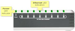 http 192.168 o 0.1 tp link