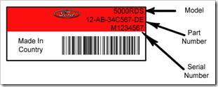 Ford-serial