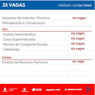 Programa ‘Emprega Terê’: Teresópolis tem 97 vagas de emprego