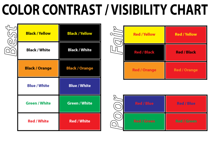 First year design at VUW: Project Two: Colour Theory And palettes