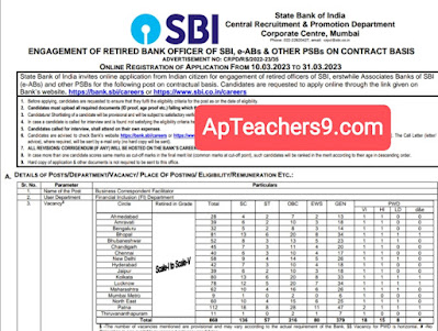 SBI Recruitment: Bumper offer for retired bank employees... 868 bank officer posts are filled.