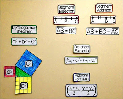 Geometry Word Wall