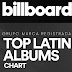 Grupo Marca Registrada se posiciona en el Top Latin Albums con dos álbumes 