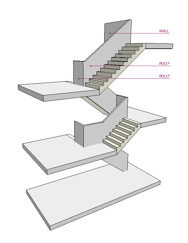 balustrade-roof