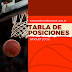 Tabla de posiciones femenino 