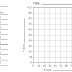 Scatter Plot Worksheets 7th Grade