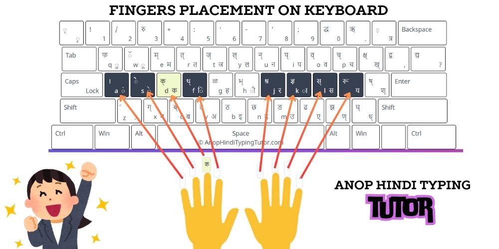 Placement of Fingers in Home Row during the Typing in Hindi