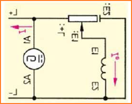 Mengenal Generator dan Motor (AC/DC)