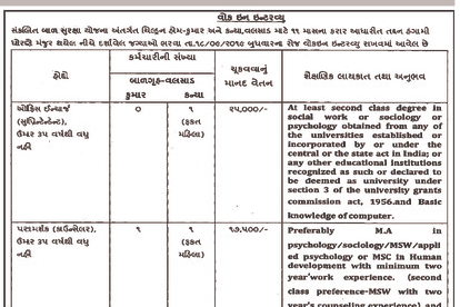 ICPS Valsad Recruitment For Various Posts 2019