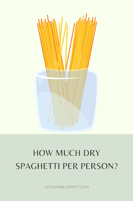 How much dry spaghetti per person?