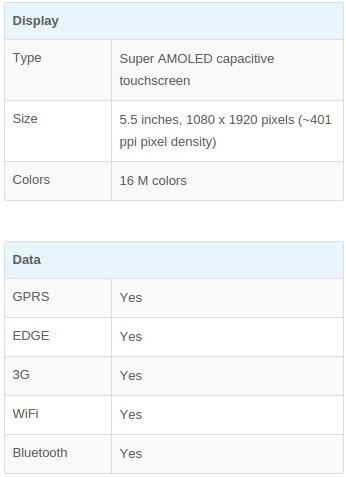 Harga Terbaru Hp Samsung Galaxy A7 Dan Spesifikasi