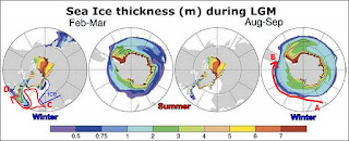 Sea Ice