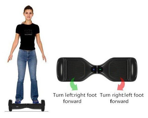 cara menggunakan smart balance wheel