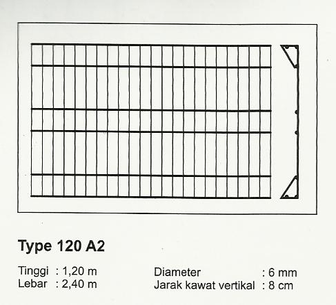 JUAL KALSIBOARD GRC  BOARD PLAFON  PARTISI PAPAN 