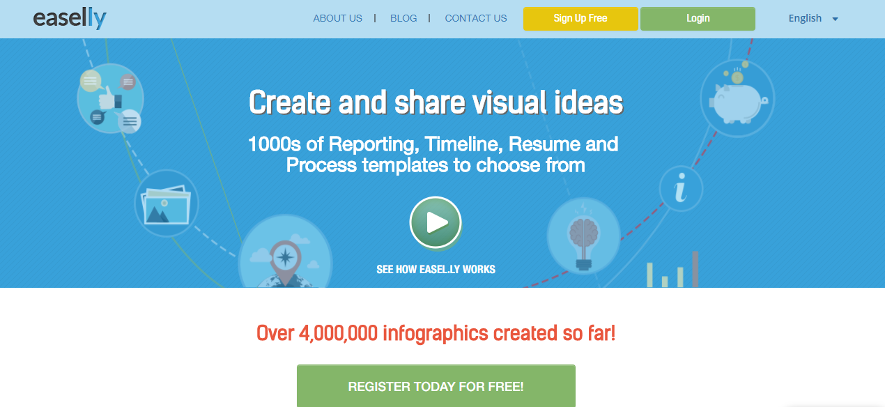 Free Infographic Maker Sites