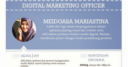 Contoh Resume CV Fresh Graduate Yang Baru Lulus Kuliah