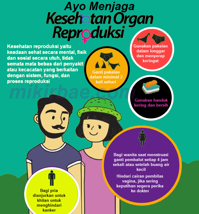 Menjaga Kesehatan Reproduksi