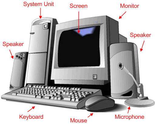 What Is Computer Hardware