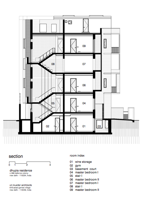 Edificio de Viviendas en Nueva Delhi - Vir.Mueller architects