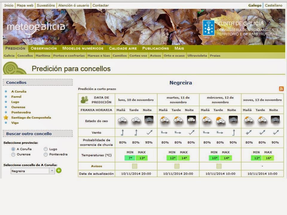 http://www.meteogalicia.es/web/predicion/localidades/localidadesIndex.action