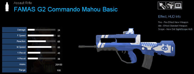 Detail Statistik FAMAS G2 Commando Mahou Basic