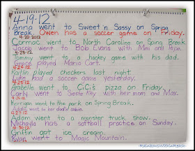 Class Journal Anchor Chart with Student Names