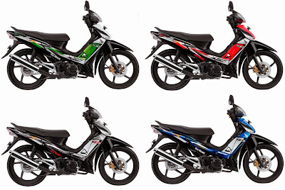 Daftar Harga Motor Honda