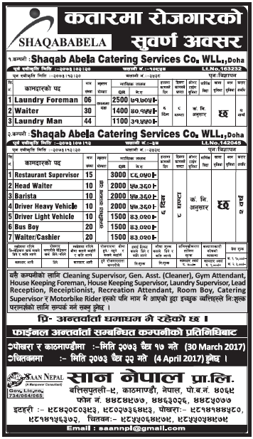 Jobs in Qatar for Nepali, Salary Rs 86,050