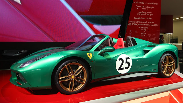 Ferrari Recalling 2,222 Cars In China Over Braking Problems
