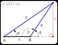 Obtuse triangle solutoon