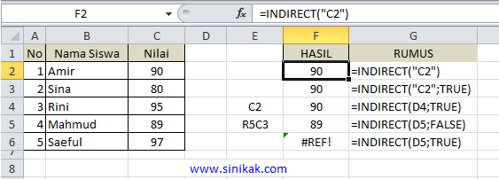 CONTOH FUNGSI INDIRECT PADA EXCEL