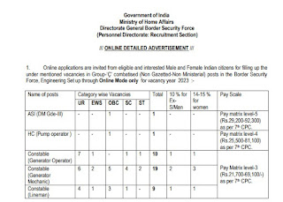 BSF Recruitment 2023 40 Constable (Generator Mechanic) Posts