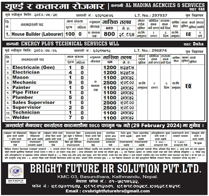 Jobs in Qatar for Nepali, salary up to NRs 90,800