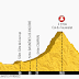 L' ETAPE DU TOUR 2014: PAU- HAUTACAM