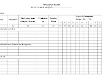 Download Contoh Program Kerja Tata Usaha ( TU ) terbaru 2015 - 2016 Gratis