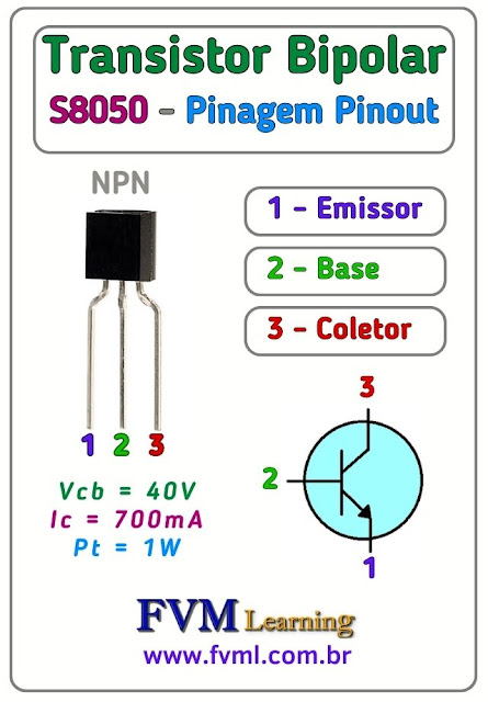 Datasheet-Pinagem-Pinout-transistor-NPN-S8050-Características-Substituição-fvml