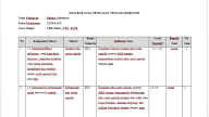 Kisi-kisi Dan Soal Tik Kelas X Uts