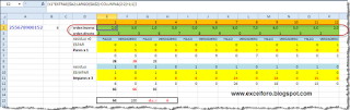 Obtener Dígito Control del codigo EAN 13 con Excel.