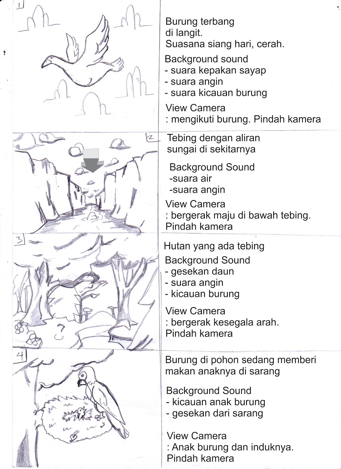 TUTORIAL WPAP COREL DRAW X5 TIPS AND TRICK WPAP CONTOH SKRIP