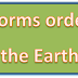 Landforms orders of the earth 4th order landforms 3rd order landforms 2nd order landforms 1st order landforms