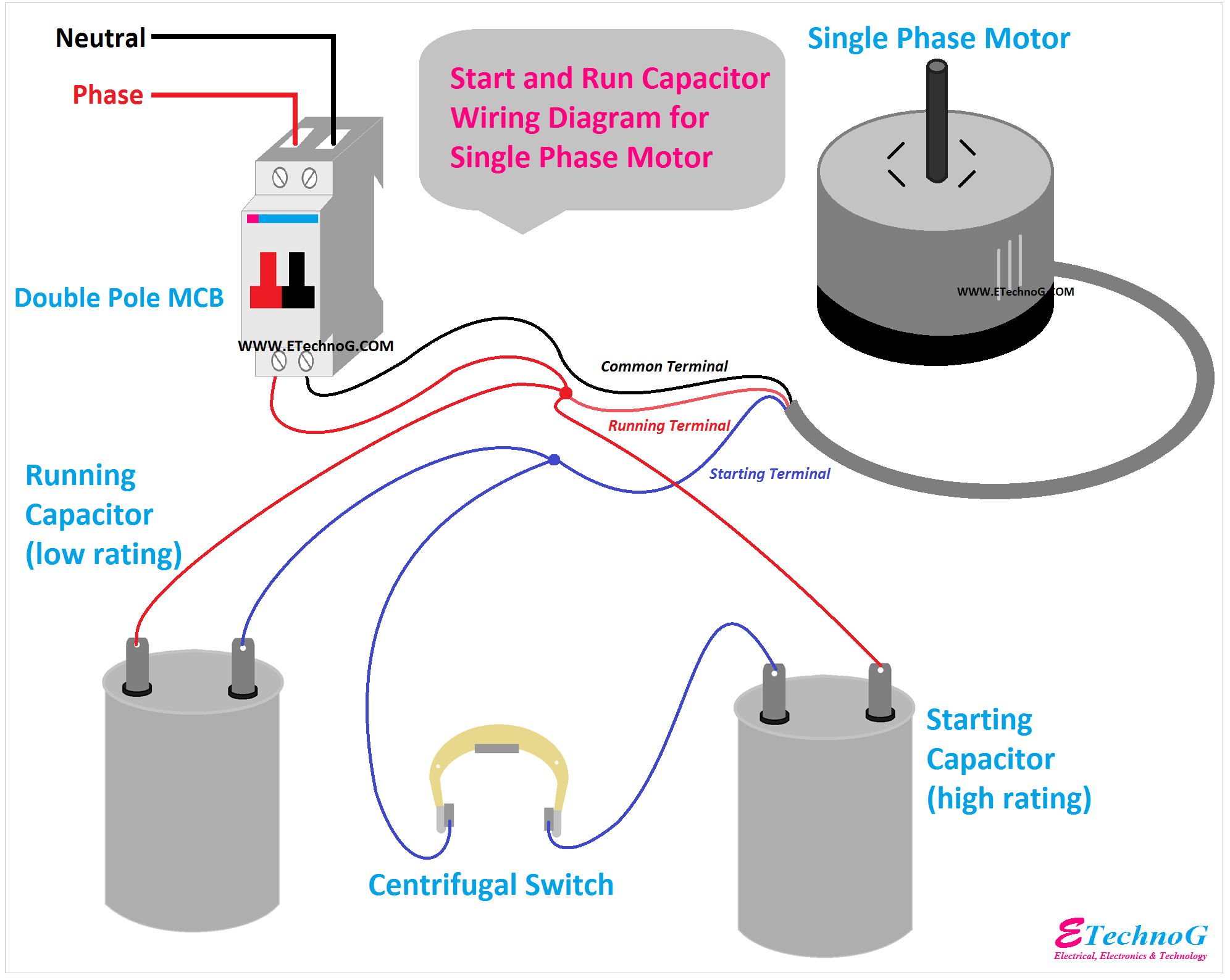 Start and Run Capacitor Wiring Diagram for Single Phase Motor, double capacitor connection