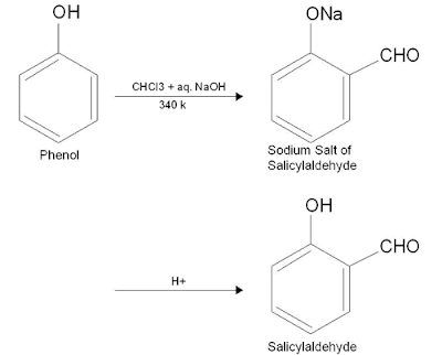 reimer tiemann-phenol-reaction