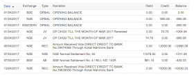 table showing statement of account