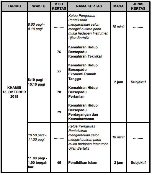 Soalan Percubaan PT3 Bahasa Melayu Dan Skema Jawapan 