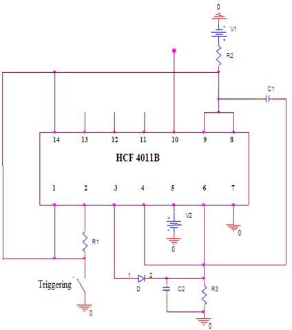 Pulse train wave generator